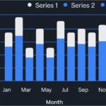 From SEO to AIO: The Evolution of Visibility