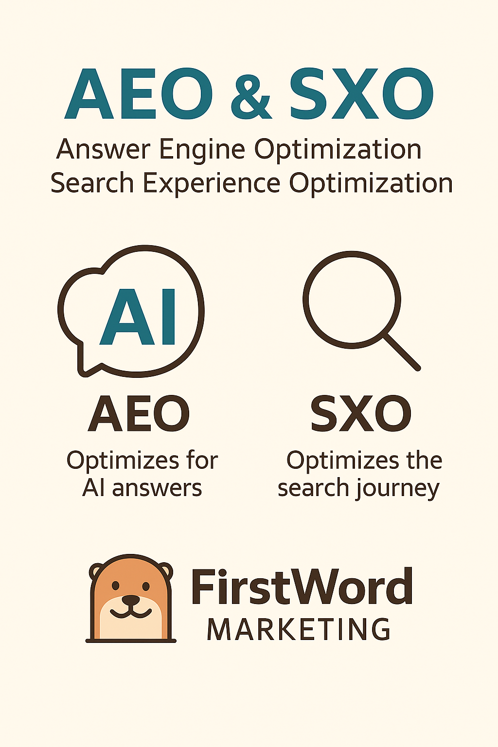 What Small Businesses Must Know About AEO & SXO in 2025